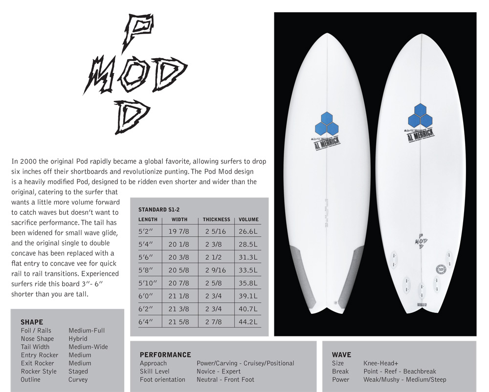 Channel-Islands-Pod-Mod-Surfboard