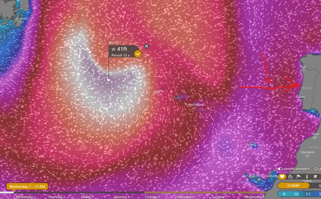 Portugal Swell Model